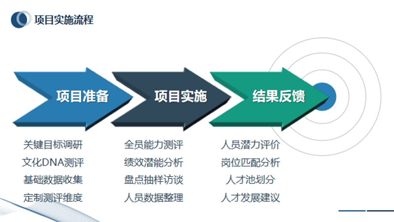 人力资源2.2.png