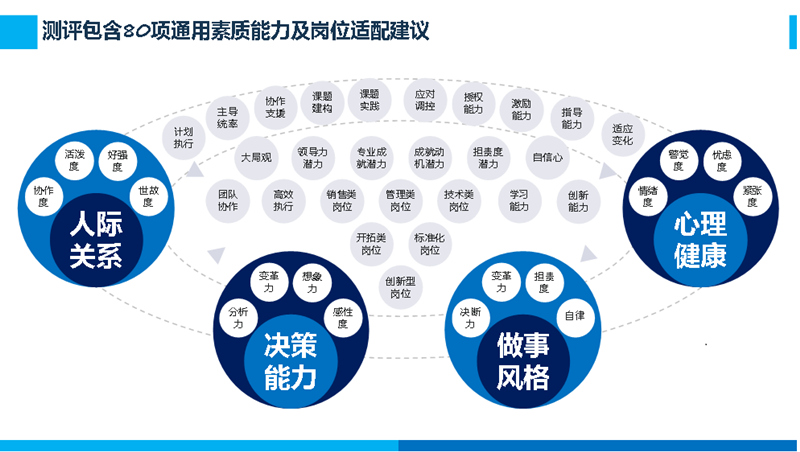 人力资源2.1.png